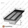 Erp Hava Filtresi Eurorepar 1680327980 resmi