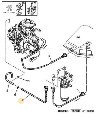 Yakit Depo Borusu Peugeot 1579.T8 resmi