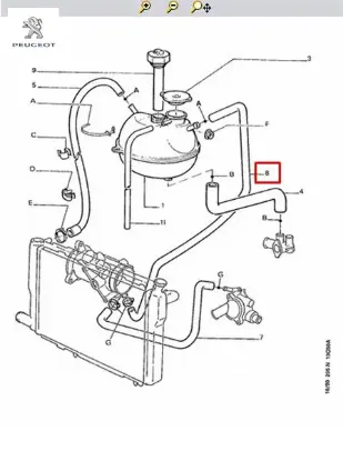 Yedek Su Depo Hortumu Peugeot 1351.25 resmi