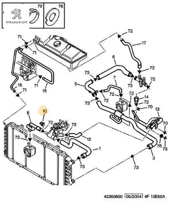 Termostat Kapak Peugeot 1355.04 resmi