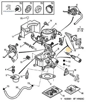 Otomatik Avans Memesi Peugeot 1410.A9 resmi