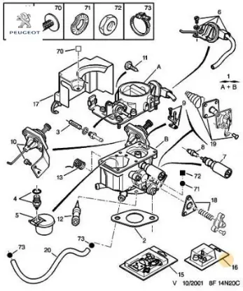 Karb.tm. Takimi Peugeot 1417.N7 resmi