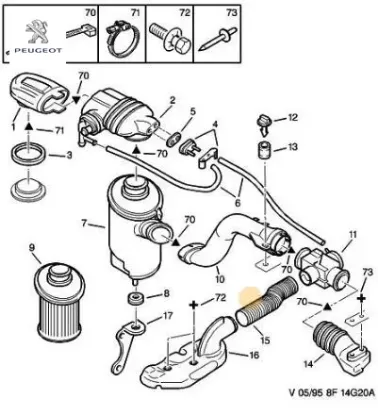 Hava Filtre Hortum Peugeot 1425.K5 resmi