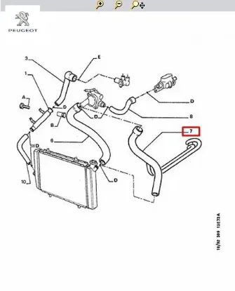 Radyatör Hortumu Peugeot 1343.F1 resmi