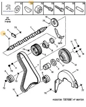 Rotil Somunu Partner Peugeot 3622.30 resmi