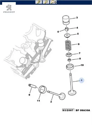 Egsoz Subabi Peugeot    PEUGEOT, CITROEN 0949.A5 resmi