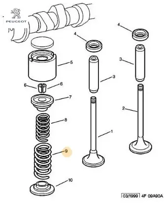 Subap Diş Yayi Peugeot 0952.88 resmi