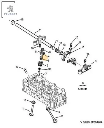 Subap Lastiği Dj5 Dj5ted (4.lük Peugeot    PEUGEOT, CITROEN 0956.28 resmi