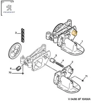 Yağ Pompa Zinciri 206-307 Et3j4 Peugeot 1033.14 resmi