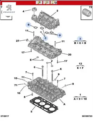 Külbütör Kapak Contasi    2008-208-3008-301-308-5008-expert Iv-partner-rifter-traveller-c3-c4 Dv5r resmi