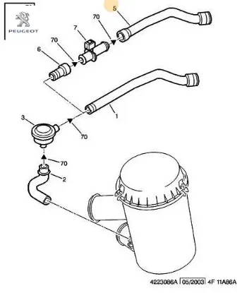 Hava Filitre Rakoru Peugeot 1192.S9 resmi