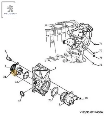 Devirdaim Alt Contasi  206-207-307-bipper resmi