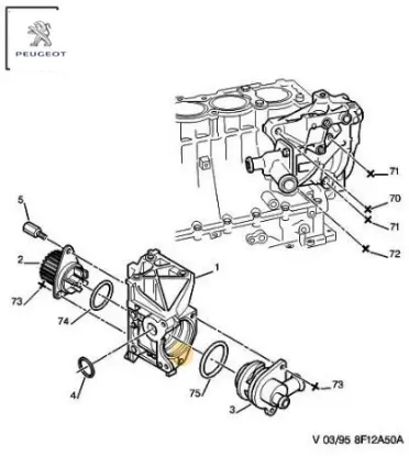Termostat Kapak Contasi Peugeot    PEUGEOT, CITROEN 1206.96 resmi
