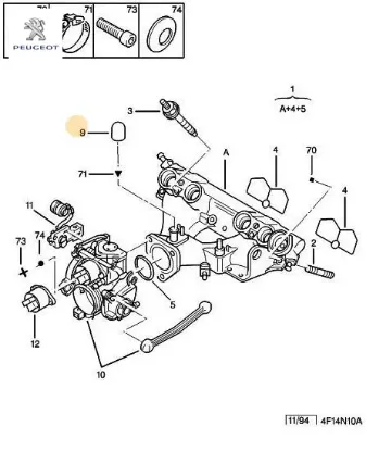 Kauçuk Tipa Peugeot 1210.04 resmi