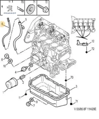 Yağ Çubuğu 106-saxo Peugeot    CITROEN, PEUGEOT 1174.23 resmi