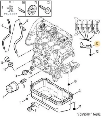 Yağlama Memesi Peugeot 0609.06 resmi
