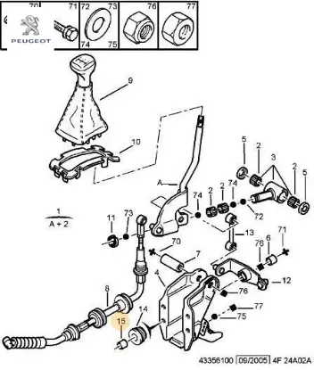Vites Burcu Peugeot 241818 resmi