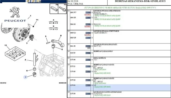Debriyaj Çatal Fiberi   306 Restyl-406 Restyl-806-expert I/ii-partner-berlingo Vp/vu-jumpy I/ii resmi