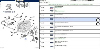 Debriyaj Üst Merkez Expert-c8 1.9/2.d Peugeot    CITROEN, PEUGEOT 2182.07 resmi