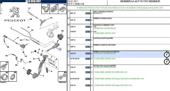 Debriyaj Üst Merkez 3008-5008-partner  Dv6ted resmi