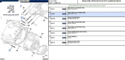 Şanziman Civatasi Partner-307-407 Peugeot 2210.68 resmi