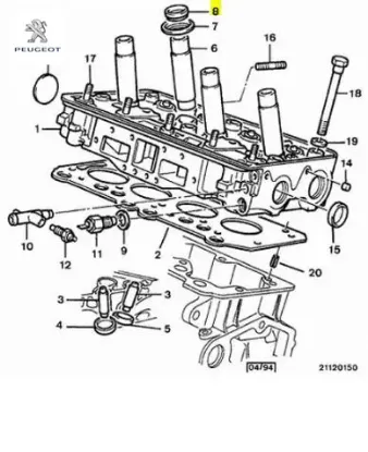 Conta Peugeot    CITROEN, PEUGEOT 0213.03 resmi