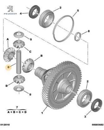 Istavroz Pimi                          Prt resmi