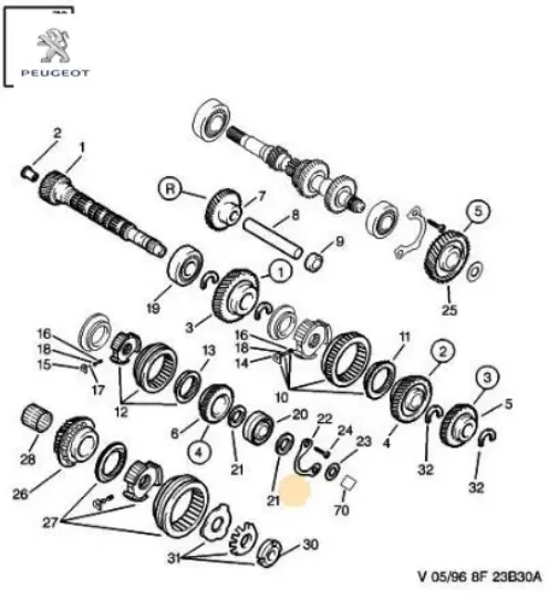 Grup Arka Somunu 5 Ileri                J9 resmi