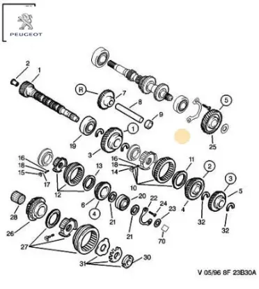 Senkromeç Halkasi Partner Peugeot 2324.07 resmi