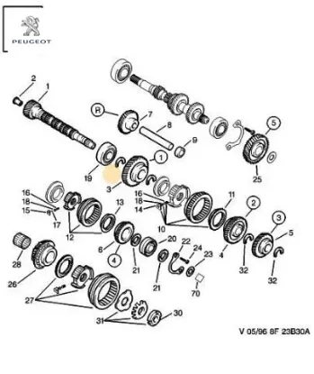 Senkromeç Dişlisi       Prt Peugeot 2324.08 resmi