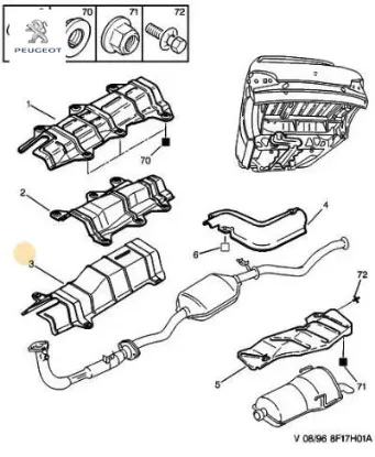Egzoz Muhafaza Saci Peugeot 1723.A2 resmi