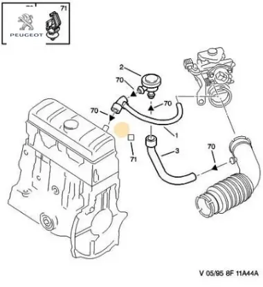 Agraf Str Peugeot 6992.H3 resmi