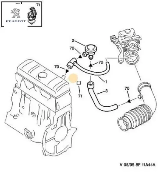 Agraf Str Peugeot 6992.H3 resmi