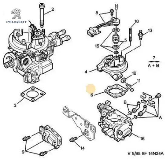 Conta Peugeot  1920.G4    1920.G4 resmi