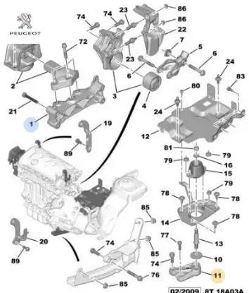 Motor Kulagi Peugeot 1807.Z1 resmi