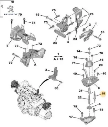 Aks Saplamasi  307-308-partner Tepee Peugeot 1840.28 resmi
