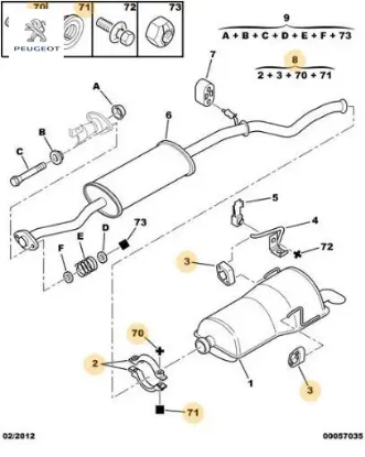 Egzoz Baglantisi Peugeot    CITROEN, PEUGEOT 1798.31 resmi