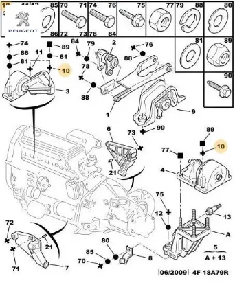 Motor Kulak Saplamasi Peugeot 1803.A0 resmi