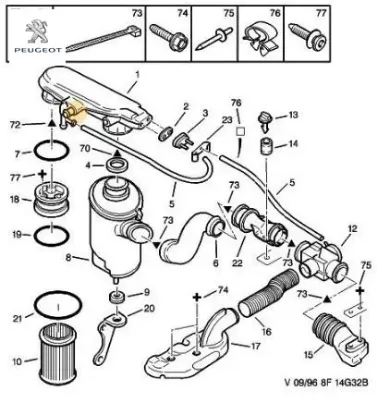 Kelepçe Peugeot 6981.L8 resmi