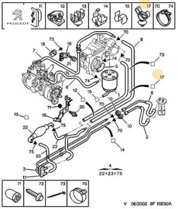Tesisat Kelepçesi                      Prt resmi
