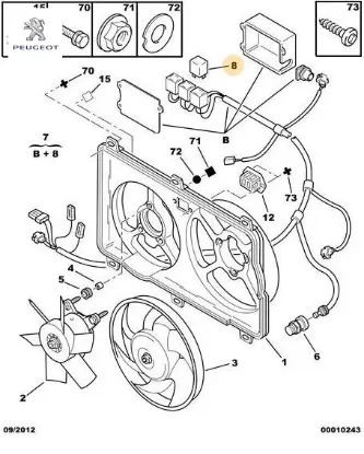 Role Boxer Peugeot 6555.EV resmi