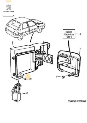 Vida Peugeot 6924.E9 resmi
