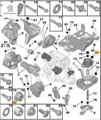 Somun Peugeot 6936.C6 resmi