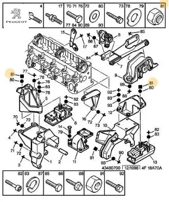 Somun Peugeot    PEUGEOT, CITROEN 6939.71 resmi