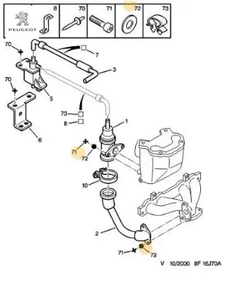 Klips Peugeot 6947.77 resmi
