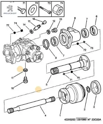 Vida Peugeot 6913.S9 resmi