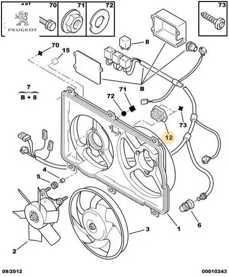 Vantilatör Fan Resistansi Peugeot 1267.17 resmi