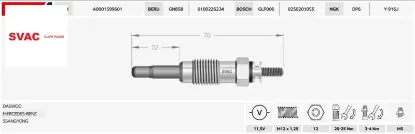 Isitma Bujisi  Sprinter 208/308-vito-190d-200d/11.5v/gx70/0100226251/11593601/svac resmi