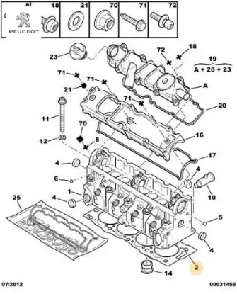 Silindir Kapak Contasi 1.30 206-306-expert-partner-berlingo-c15-jumpy-xsara-scudo-corolla Dw8 1.9d resmi