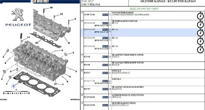 Silindir Kapak Contasi 1.30   3008-308-5008-508-boxer Iii-expert Iv-traveller-c4-c5-jumper Iii Dw10 resmi
